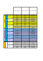 Hittite grammatical forms and conjugations.xls